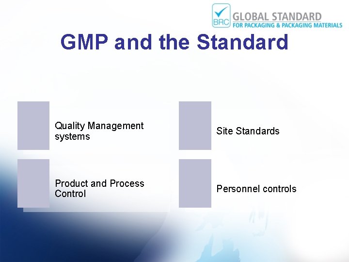GMP and the Standard Quality Management systems Site Standards Product and Process Control Personnel