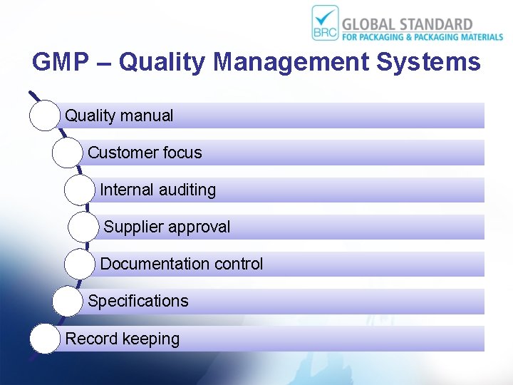 GMP – Quality Management Systems Quality manual Customer focus Internal auditing Supplier approval Documentation
