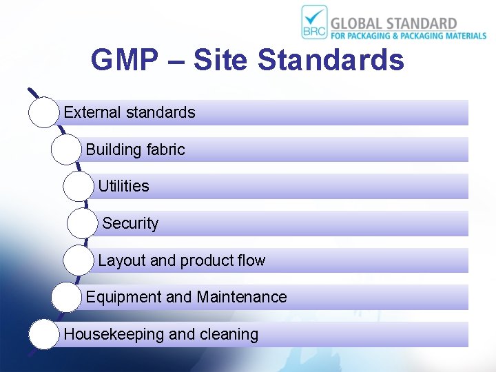 GMP – Site Standards External standards Building fabric Utilities Security Layout and product flow