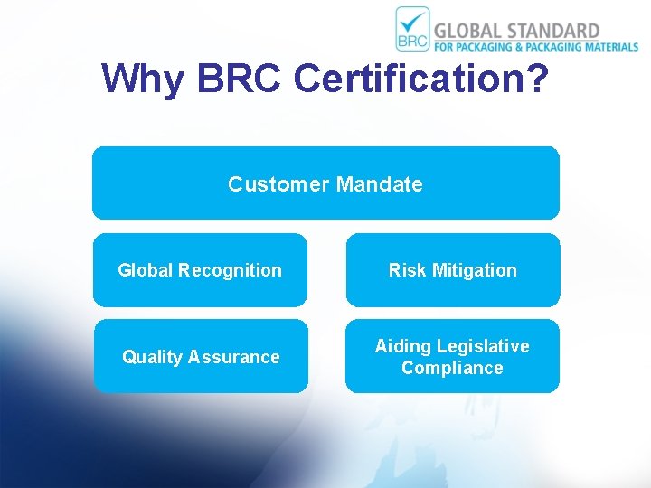 Why BRC Certification? Customer Mandate Global Recognition Risk Mitigation Quality Assurance Aiding Legislative Compliance