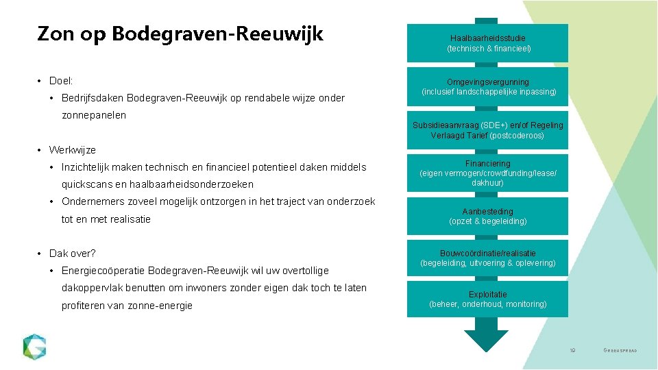 Zon op Bodegraven-Reeuwijk • Doel: • Bedrijfsdaken Bodegraven-Reeuwijk op rendabele wijze onder zonnepanelen Haalbaarheidsstudie