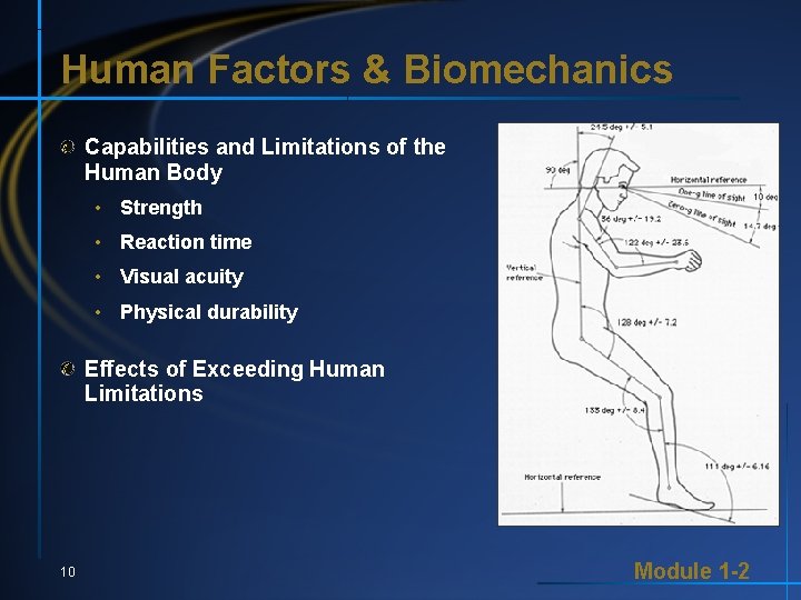 Human Factors & Biomechanics Capabilities and Limitations of the Human Body • Strength •