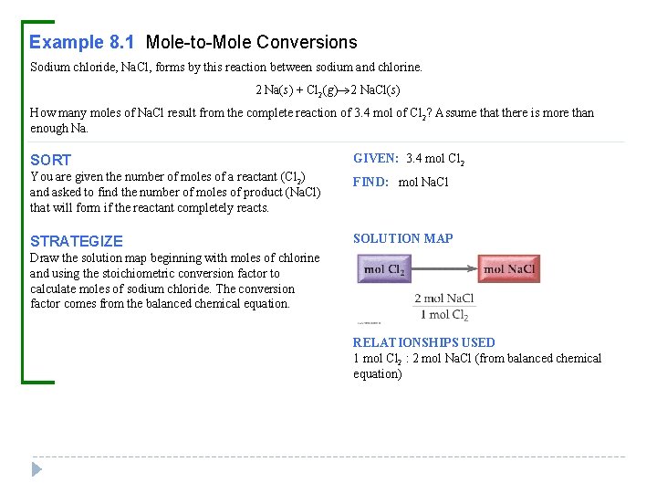 Example 8. 1 Mole-to-Mole Conversions Sodium chloride, Na. Cl, forms by this reaction between