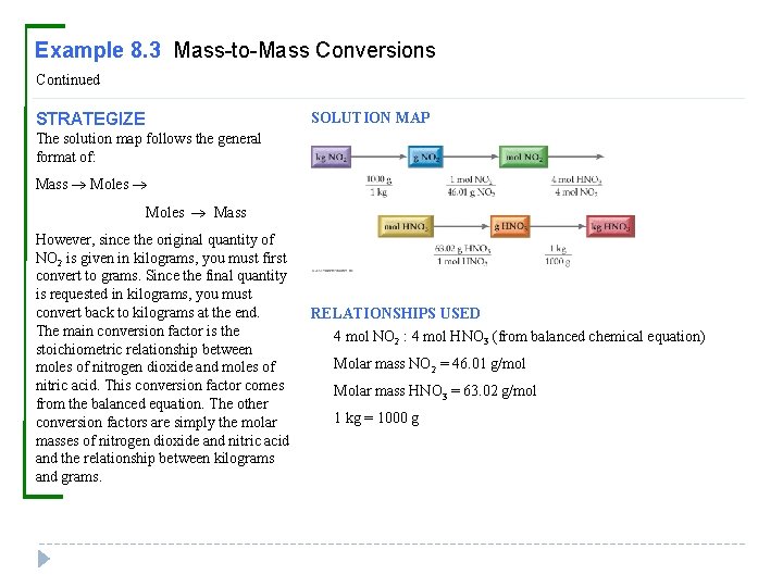 Example 8. 3 Mass-to-Mass Conversions Continued SOLUTION MAP STRATEGIZE The solution map follows the