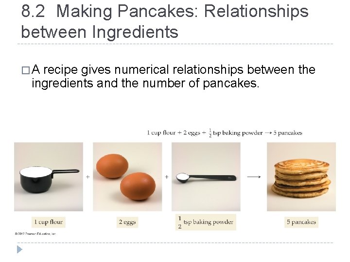 8. 2 Making Pancakes: Relationships between Ingredients � A recipe gives numerical relationships between