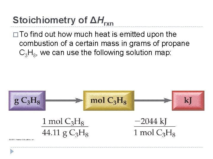 Stoichiometry of ΔHrxn � To find out how much heat is emitted upon the