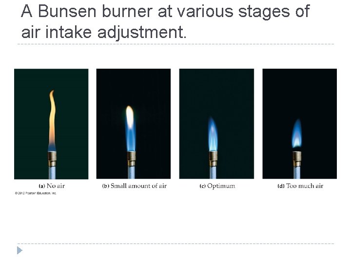 A Bunsen burner at various stages of air intake adjustment. © 2012 Pearson Education,