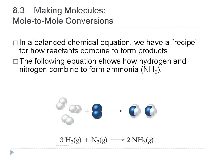 8. 3 Making Molecules: Mole-to-Mole Conversions � In a balanced chemical equation, we have