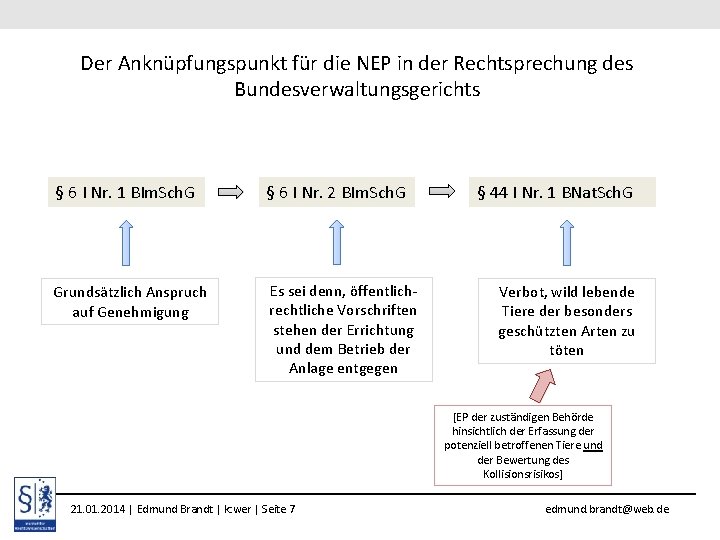 Der Anknüpfungspunkt für die NEP in der Rechtsprechung des Bundesverwaltungsgerichts § 6 I Nr.