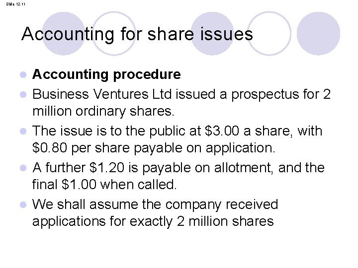 Slide 12. 11 Accounting for share issues l l l Accounting procedure Business Ventures