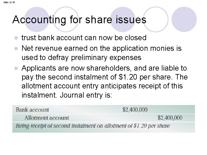 Slide 12. 15 Accounting for share issues trust bank account can now be closed