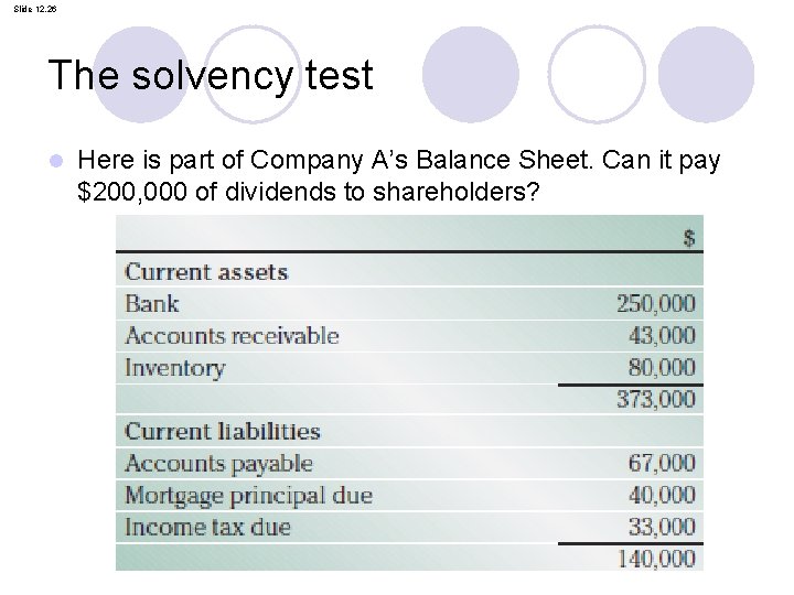 Slide 12. 26 The solvency test l Here is part of Company A’s Balance