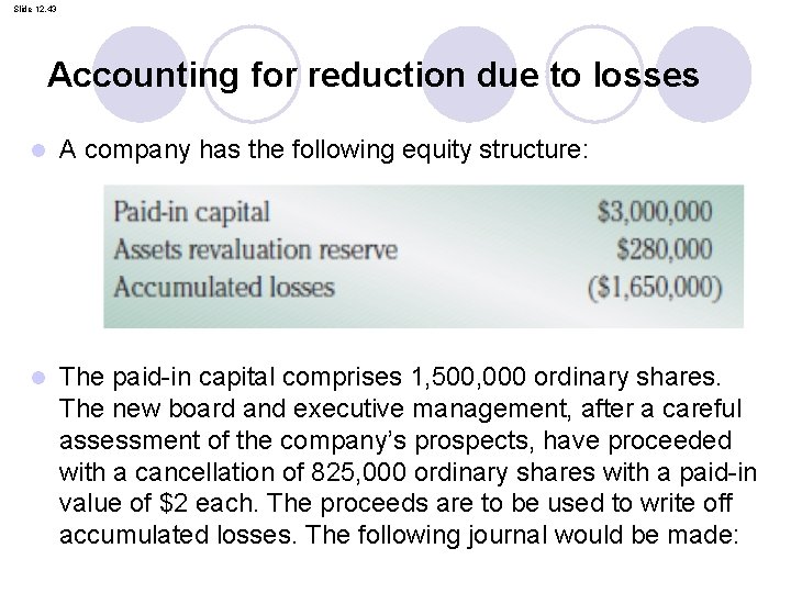 Slide 12. 43 Accounting for reduction due to losses l A company has the
