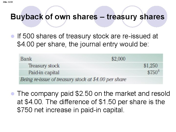 Slide 12. 54 Buyback of own shares – treasury shares l If 500 shares