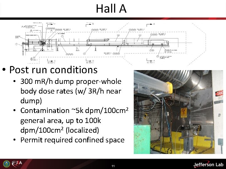  • Post run conditions • 300 m. R/h dump proper-whole body dose rates