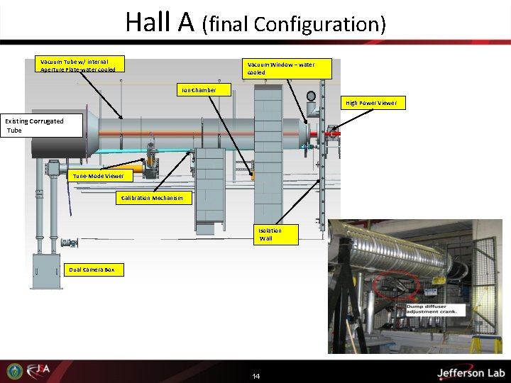 Hall A (final Configuration) Vacuum Tube w/ internal Aperture Plate-water cooled Vacuum Window –