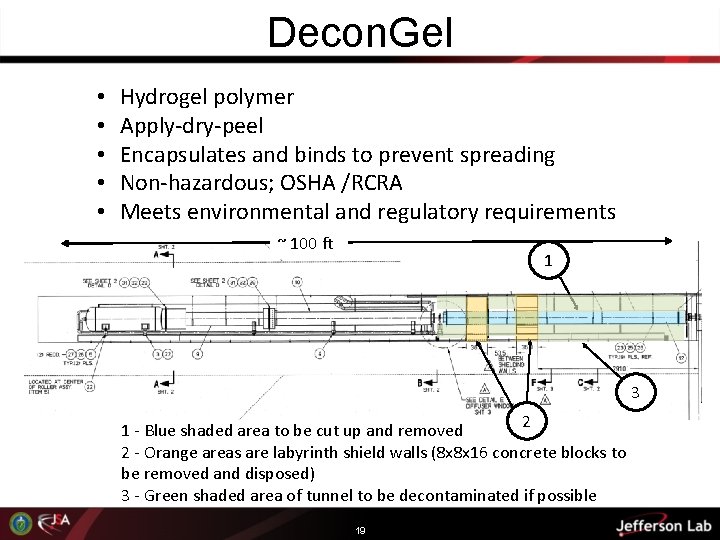 Decon. Gel • • • Hydrogel polymer Apply-dry-peel Encapsulates and binds to prevent spreading