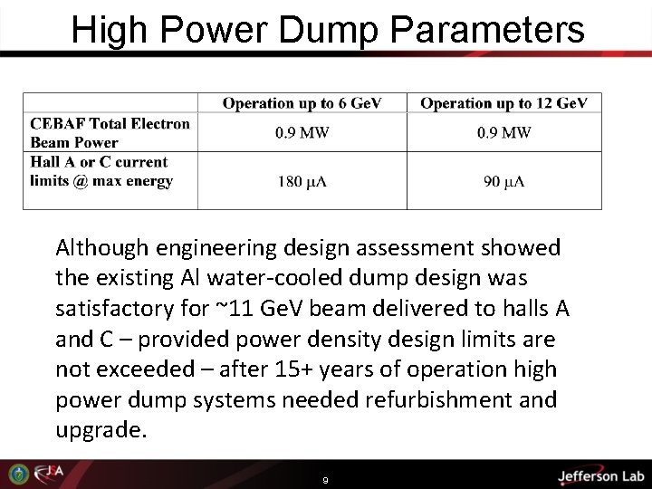 High Power Dump Parameters Although engineering design assessment showed the existing Al water-cooled dump