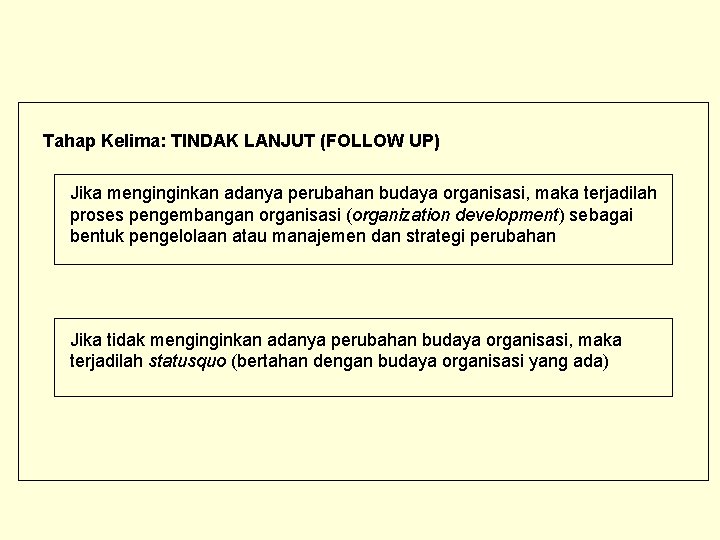 Tahap Kelima: TINDAK LANJUT (FOLLOW UP) Jika menginginkan adanya perubahan budaya organisasi, maka terjadilah
