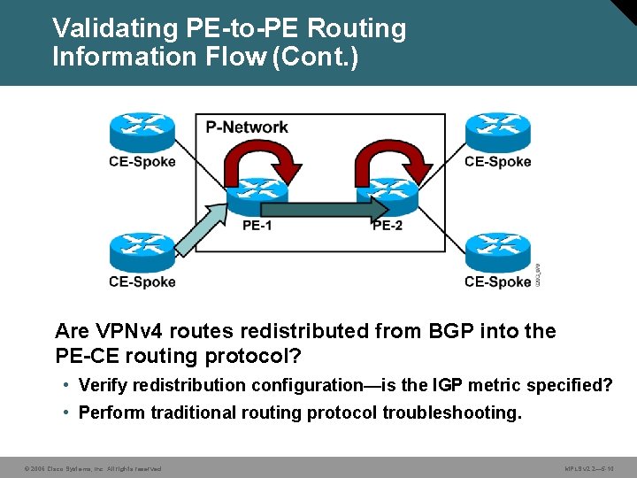 Validating PE-to-PE Routing Information Flow (Cont. ) Are VPNv 4 routes redistributed from BGP