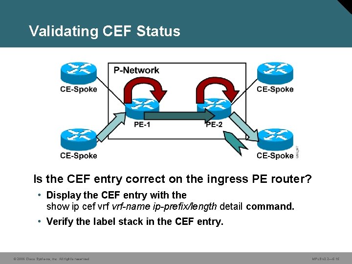 Validating CEF Status Is the CEF entry correct on the ingress PE router? •