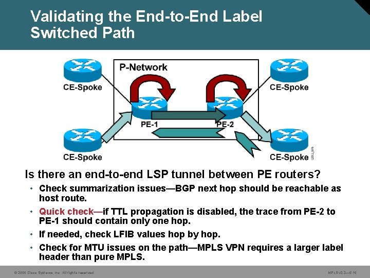 Validating the End-to-End Label Switched Path Is there an end-to-end LSP tunnel between PE