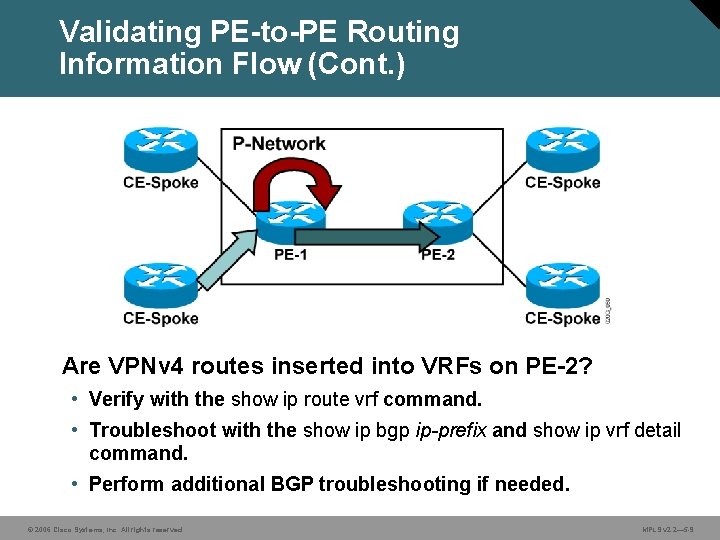 Validating PE-to-PE Routing Information Flow (Cont. ) Are VPNv 4 routes inserted into VRFs