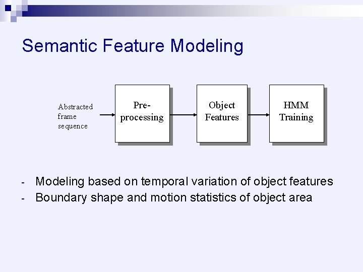 Semantic Feature Modeling Abstracted frame sequence - Preprocessing Object Features HMM Training Modeling based