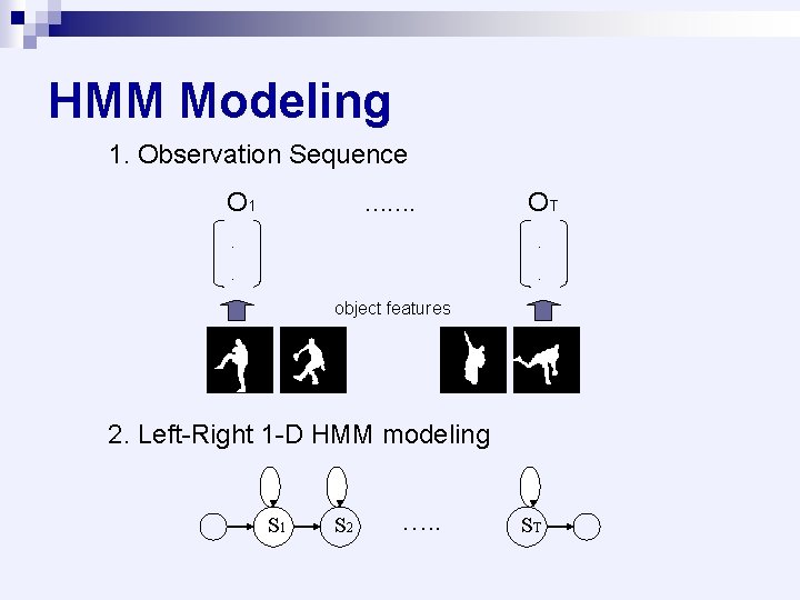 HMM Modeling 1. Observation Sequence O 1 ……. OT . . object features 2.