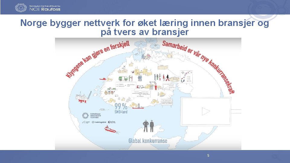 Norge bygger nettverk for øket læring innen bransjer og på tvers av bransjer 5