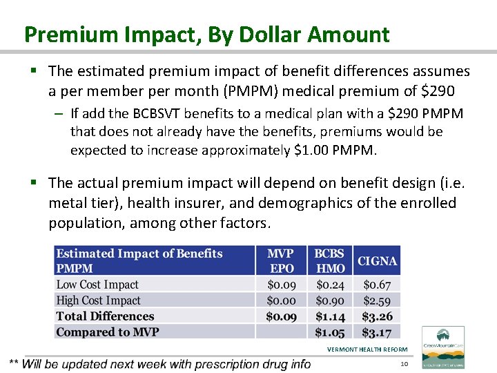 Premium Impact, By Dollar Amount § The estimated premium impact of benefit differences assumes