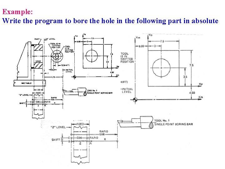 Example: Write the program to bore the hole in the following part in absolute