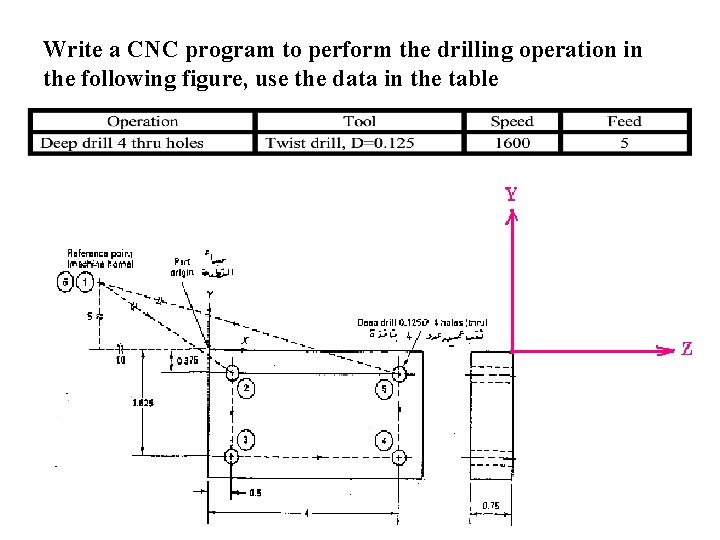 Write a CNC program to perform the drilling operation in the following figure, use