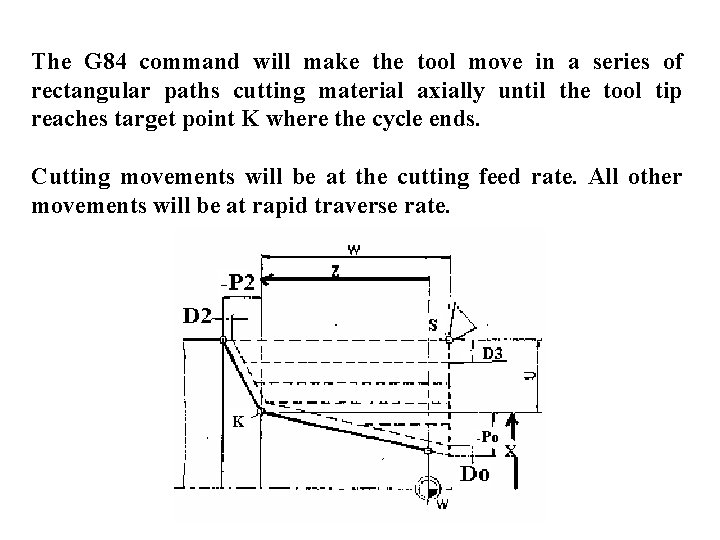 The G 84 command will make the tool move in a series of rectangular