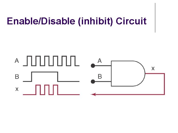 Enable/Disable (inhibit) Circuit 