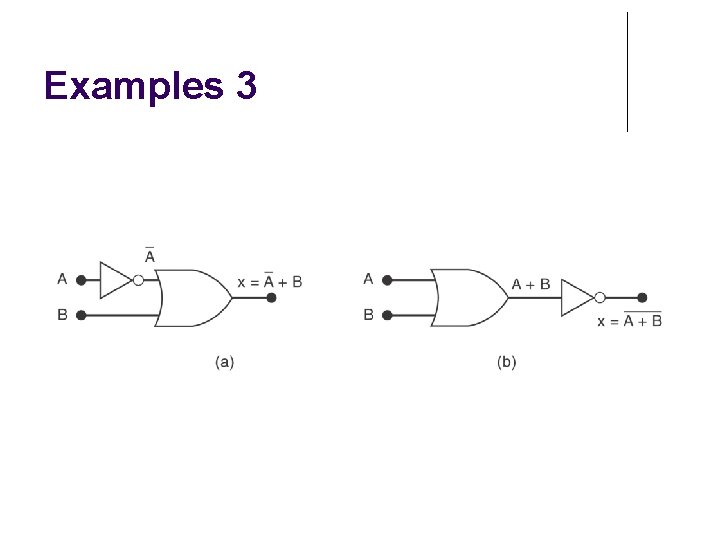 Examples 3 