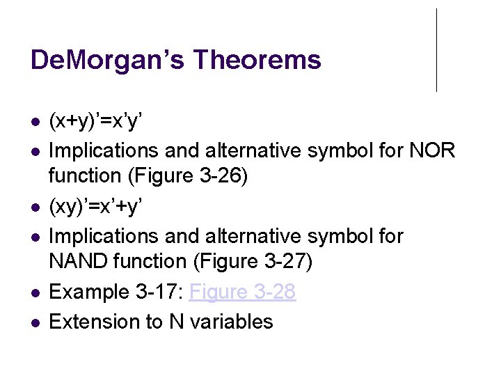 De. Morgan’s Theorems (x+y)’=x’y’ Implications and alternative symbol for NOR function (Figure 3 -26)