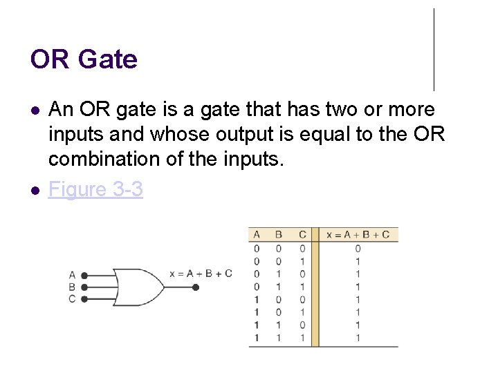 OR Gate An OR gate is a gate that has two or more inputs