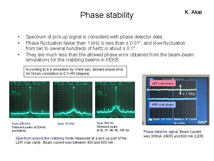 K. Akai Phase stability • • • Spectrum of pick up signal is consistent