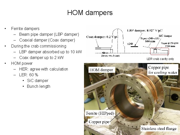 HOM dampers • • • Ferrite dampers – Beam pipe damper (LBP damper) –