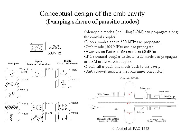 Conceptual design of the crab cavity (Damping scheme of parasitic modes) 509 MHz •