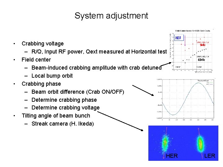 System adjustment • • Crabbing voltage – R/Q, Input RF power, Qext measured at