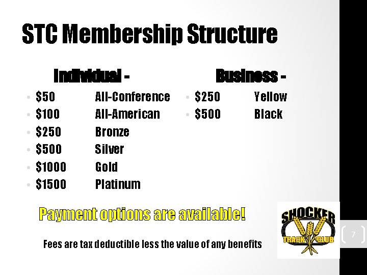 STC Membership Structure Individual • • • $50 $100 $250 $500 $1000 $1500 All-Conference