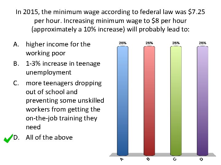 In 2015, the minimum wage according to federal law was $7. 25 per hour.