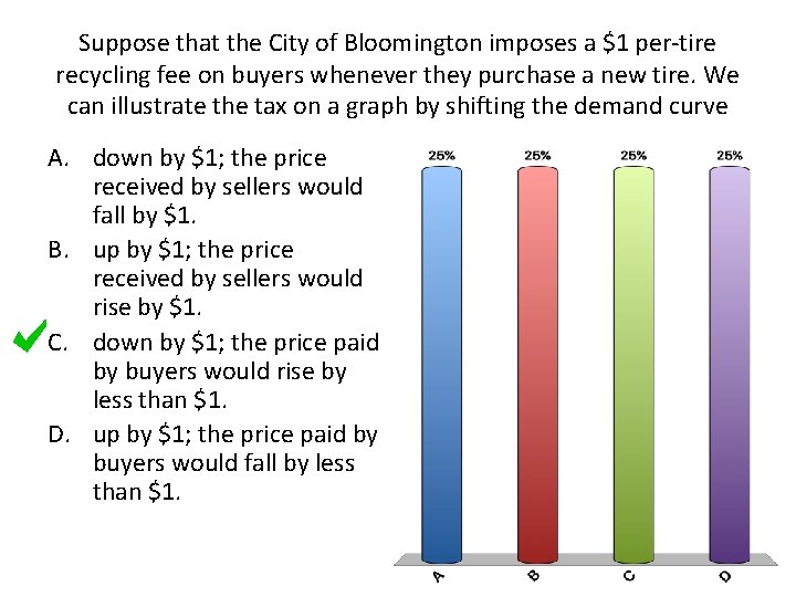 Suppose that the City of Bloomington imposes a $1 per-tire recycling fee on buyers