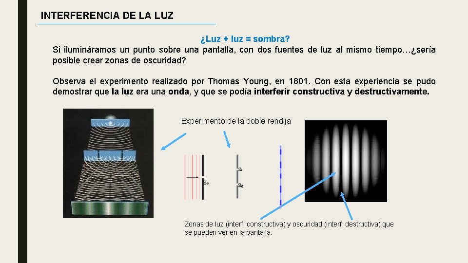 INTERFERENCIA DE LA LUZ ¿Luz + luz = sombra? Si ilumináramos un punto sobre