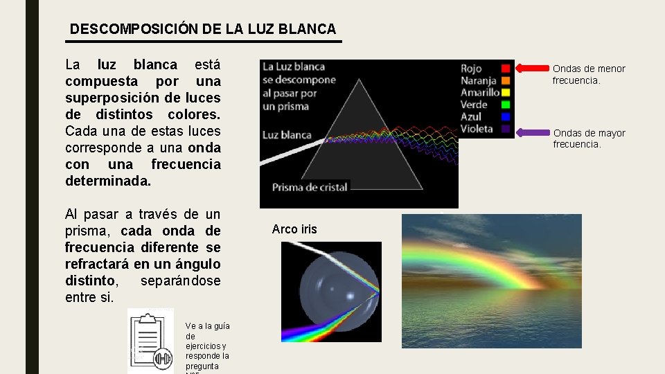 DESCOMPOSICIÓN DE LA LUZ BLANCA La luz blanca está compuesta por una superposición de