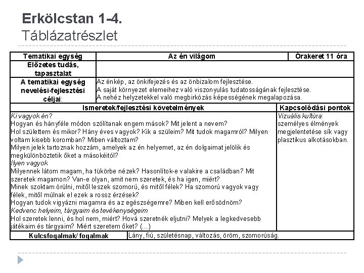 Erkölcstan 1 -4. Táblázatrészlet Az én világom Órakeret 11 óra Tematikai egység Előzetes tudás,