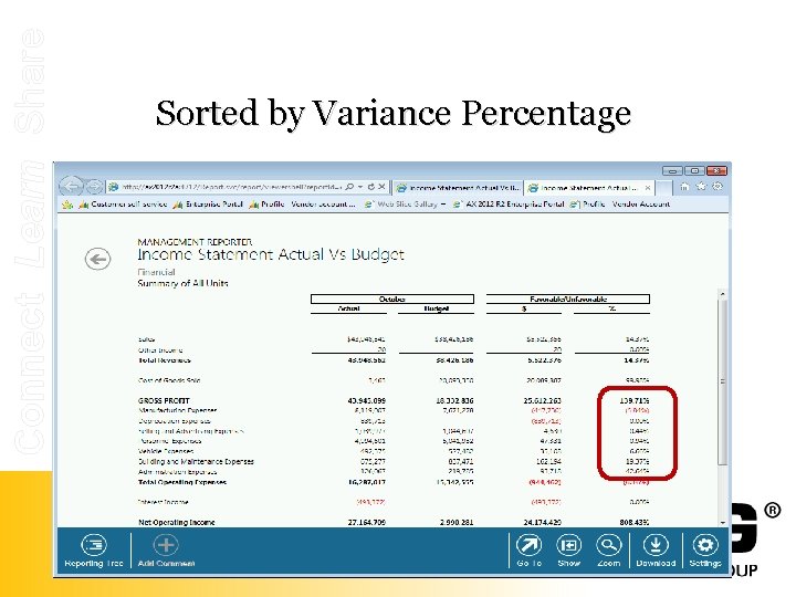 Connect Learn Share Sorted by Variance Percentage 