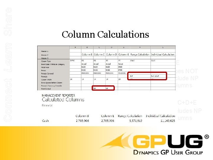 Connect Learn Share Column Calculations B: E Does NOT include NP columns B+C+D+E Includes